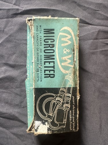 Moore and wright metric - moore,