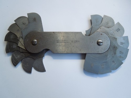 Moore and wright radius - and, gauge